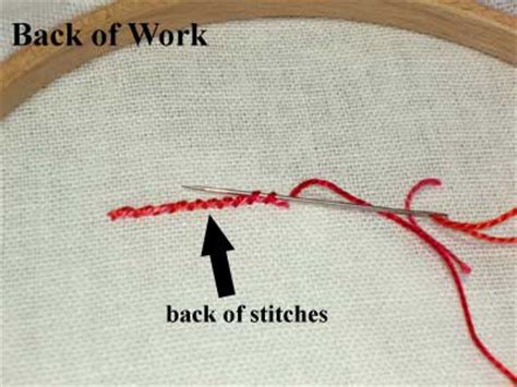 How to End an Embroidery Stitch: A Detailed Guide with Discussions