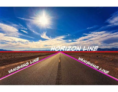 What Is Horizon Line in Art: A Multi-Perspective Exploration